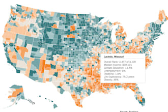 create visualizations for geospatial data