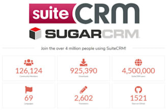 install suitecrm or sugar CRM in your server