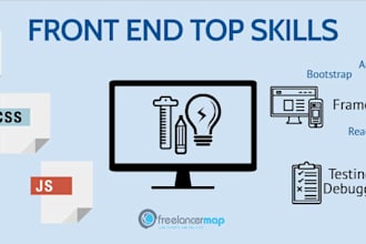 do develop for  you front end  website