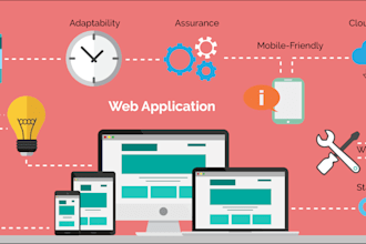 develop web applications in core php