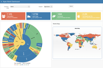 develop or customize oracle apex application