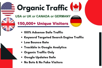 send 150k usa uk canada germany based keyword targeted search engine traffic