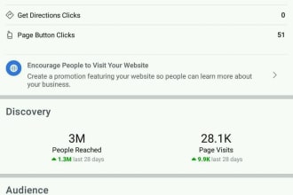 shoutout, share posts, promote on my 167k facebook meme page