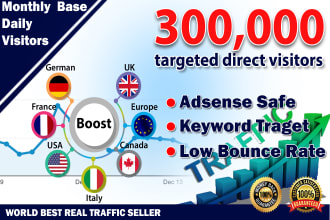 bring unlimited organic targeted web traffic,adsense safe