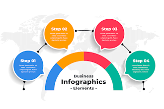 design professional powerpoint presentation slides