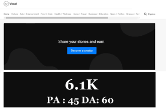 publish your guest blog post on vocal media