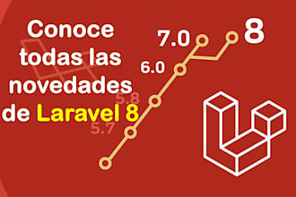 be your expert full stack laravel and PHP developer