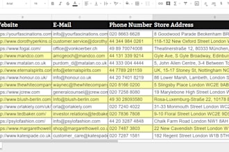 do b2b and linkedin lead generation with verified email list