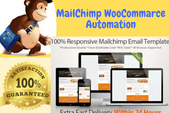 setup your mailchimp API template and integrate with wordpress
