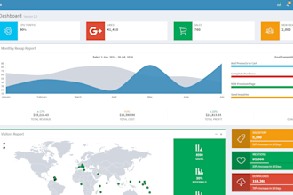 do laravel ecommerce shopping site