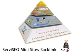 build you 2nd Tier Web Properties High Pr Mini Sites Linking to Your Money Site and 10000 Backlinks Blasts