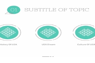 design presentations on power point, prezi or piktochart