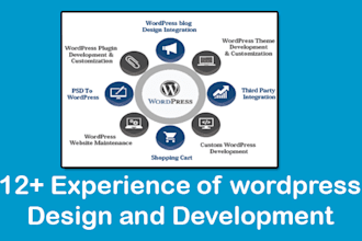 do single page wordpress site