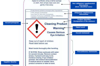 classify european chemical clp hazard label into all european language