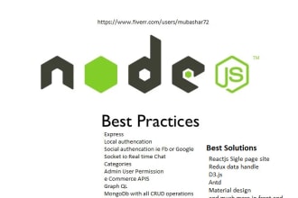 make a custom website with react nextjs nodejs