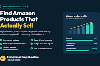 do your amazon fba pl product research and fba pl product hunting
