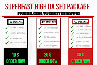 make 1200 backlinks from superfast high da seo package