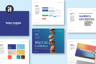 design the brand guidelines for your business
