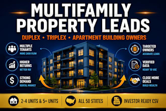 provide multifamily and apartment property leads for investors USA