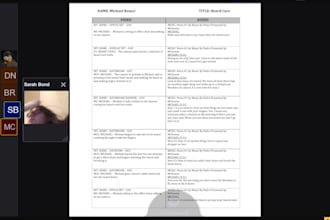 edit your essays, resumes, plays and books