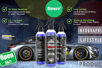 do the product lifestyle and infographic design