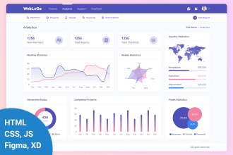 design dashboard ui, webapp ui ux design, admin dashboard or responsive website