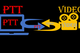 convert your powerpoint presentation into HD video mp4