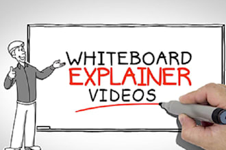 design business whiteboard video 2d explainer sales video