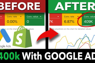 setup and manage google shopping ads for your shopify dropshipping store