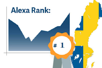 increase alexa rank by submitting to top 3 sweden site
