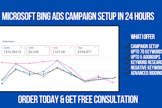 setup microsoft bing ads PPC campaign in 24 hours