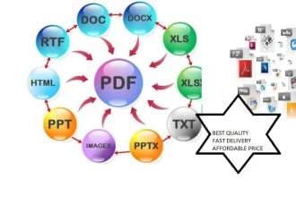 do perfect file conversion for you