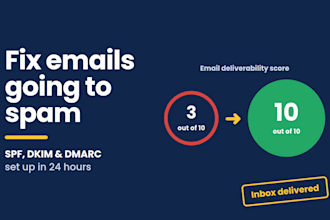 fix emails going to spam with spf, dkim, dmarc setup