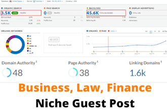 guest post on da48 business, legal and finance