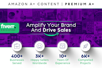design premium amazon a plus enhanced brand content images