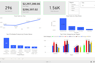 do data analysis and data visualization