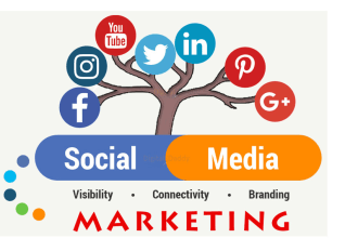 do social media marketing for your business