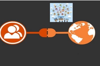 design a social network with buddypress, bbpress  youzify website in wordpress