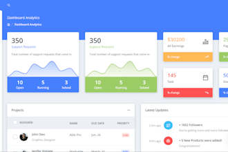 develop erp system, b2b website, in laravel 8