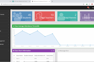 fix PHP laravel web applications with clean code