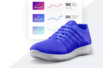 do any kind of product image design