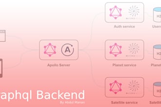 develop backend for web apps using flask, python, rest api, graphql
