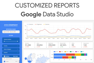 create a customized data studio report