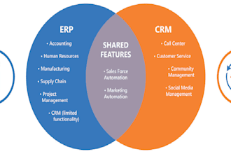 create web application CRM for billing invoice, booking, ware house, real estate