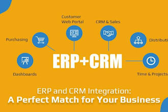 build web application, CRM system, web portal, erp, real estate property system