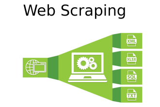 scrape data and extract information from any website