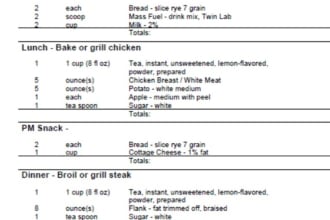 create a meal plan for anyone trying to lose body fat or trying to gain weight