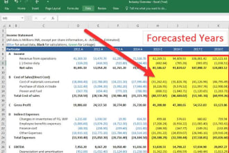 do business valuations and financial modelling