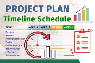 create project plan gantt chart timeline schedule