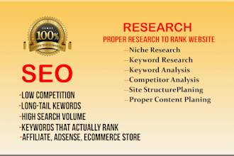 do SEO niche, keyword research and competitor analysis